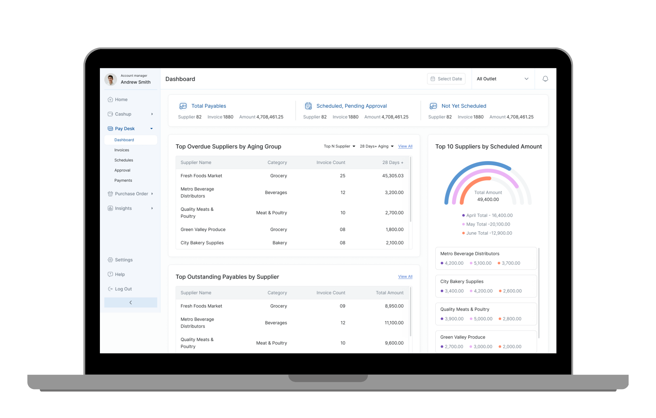 PayDesk